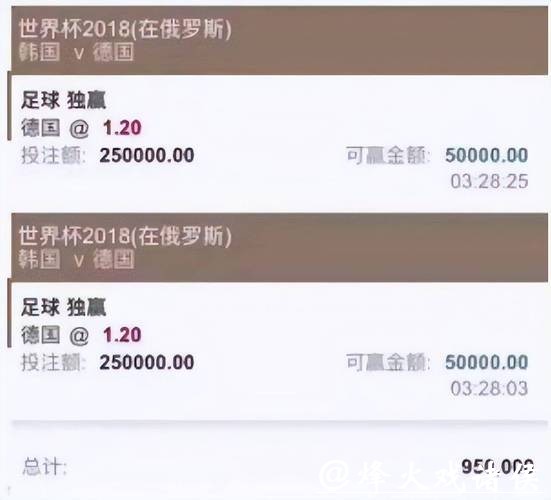 最佳世界杯投注APP推荐