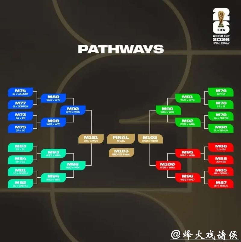 2026美加墨世界杯精彩直播全攻略 2026美加墨世界杯精彩直播全攻略