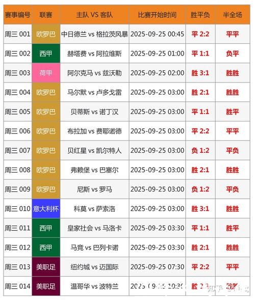 2026世界杯冠军预测与投注攻略 2026世界杯冠军预测与投注攻略