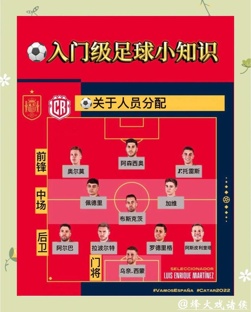 2026世界杯滚球攻略技巧分析 2026世界杯滚球攻略技巧分析
